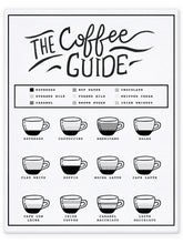 Load image into Gallery viewer, Coffee Guide Chart

