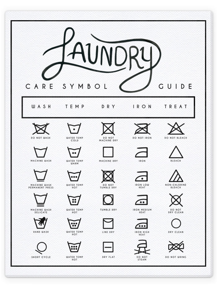 Washing Guide