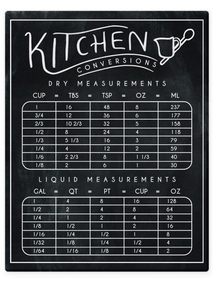 kitchen-measurements-conversion-chart-house-hathaway
